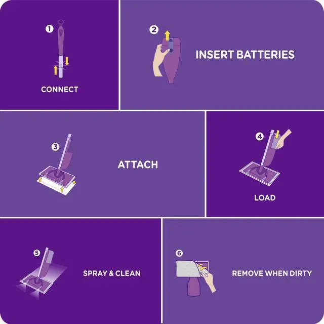 Alt view image 6 of 7 - Swiffer WetJet Antibacterial Solution Refill, 1.25L, Fresh Citrus, All Purpose Multi Surface Floor Cleaner