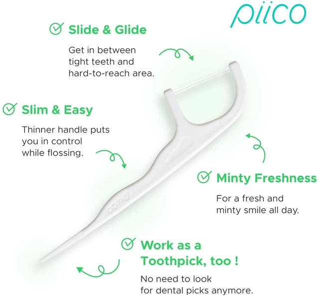 Alt view image 7 of 7 - Piico Xylitol Floss Picks, 100 Count - Unbreakable, Shred-Resistant, Resealable, Unique Flavored Dental Flossers for Adults, Portable