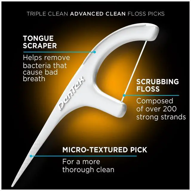 Alt view image 3 of 6 - DenTek Triple Clean Advanced Clean Floss Picks, No Break & No Shred, 75 Count, 3 Pack