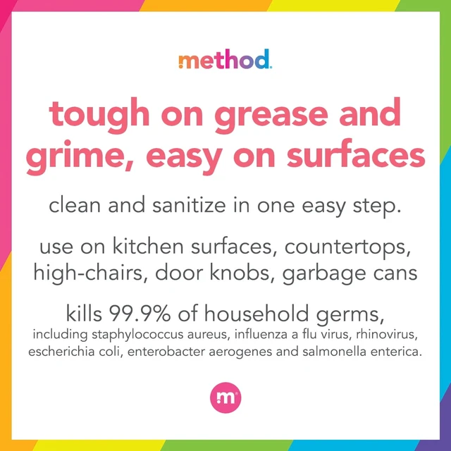 Alt view image 3 of 6 - Method Antibacterial All-Purpose Cleaner Citron 28 fl oz (2 Pack)