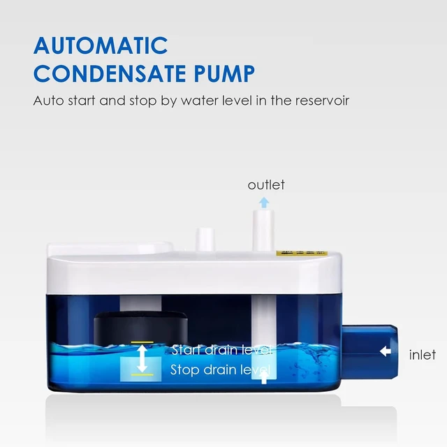 Alt view image 2 of 7 - Acogedor Mini Split Condensate Pump 110-240V, 3W 40L/h with 60ml Tank
