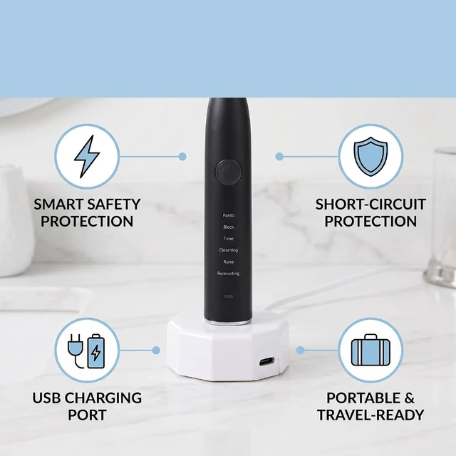 Alt view image 2 of 7 - Gugxiom Electric Toothbrush Charger for Black Series, USB Charging Travel Base Replacement Stand with Short Circuit Protection (White)