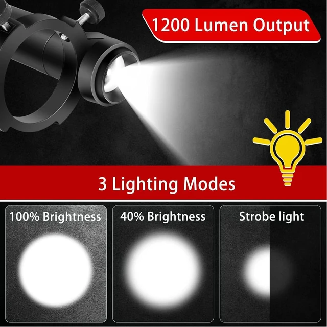 Alt view image 4 of 7 - Paint Spary Gun Light, Universal Automotive Paint Gun Light with 3 Levels of Brightness Adjustable, Paint Spray Gun Lighting System to Eliminate Paint Bubbles