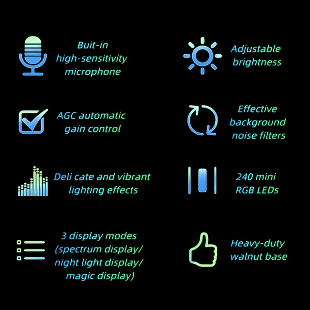 Alt view image 4 of 7 - Gugxiom LED Music Spectrum Analyzer, Audio Visualizer Display