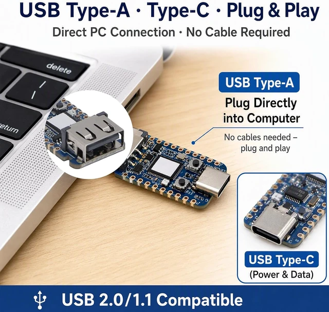 Alt view image 4 of 7 - Gugxiom RP2350 USB Mini Development Board with USB Type-A for RasPi