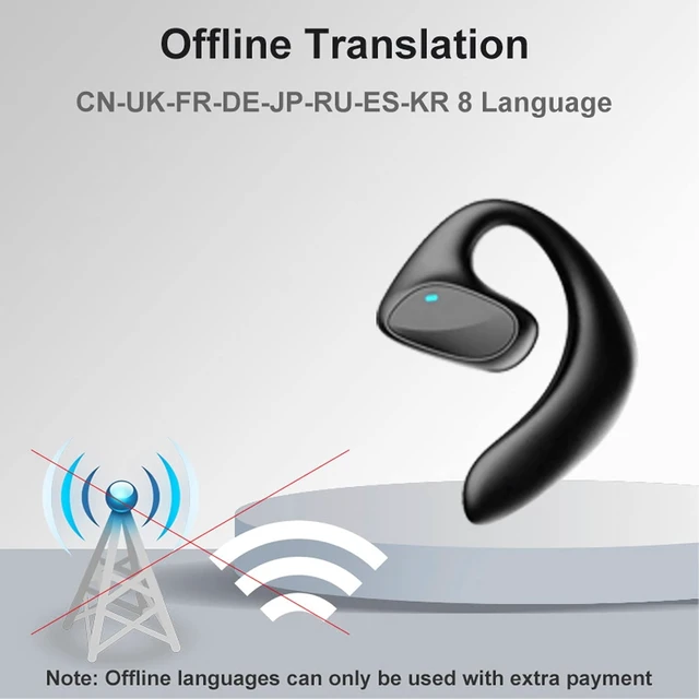 Alt view image 4 of 7 - Language Translator Earbuds, 150 Languages TWS Online Offline Translation Earbuds Device, for Travel Business Learning