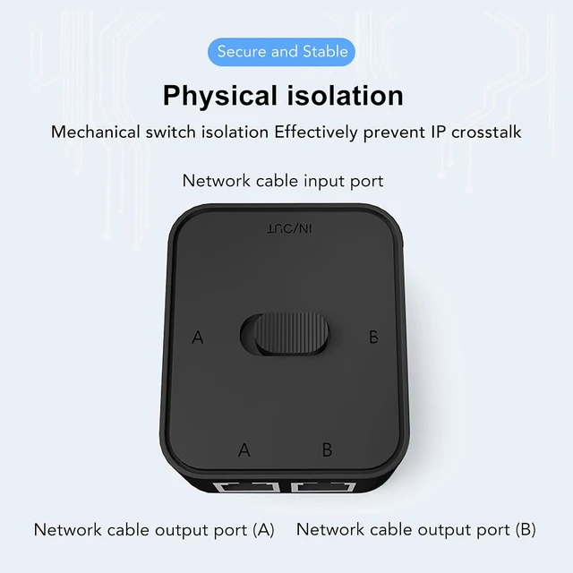 Alt view image 2 of 7 - Gigabit Network Switcher, 2 in 1 Out or 1 in 2 Out RJ45 CAT6 Network Switch Selector, Ethernet Switch 2 Port Network Hub
