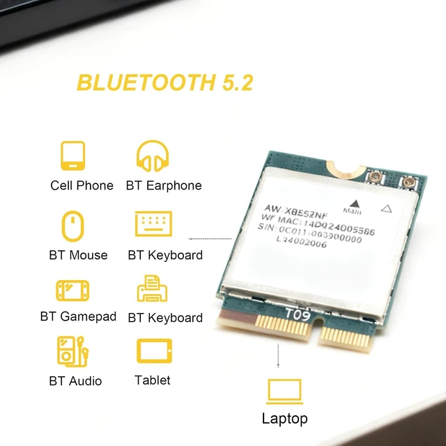 Alt view image 4 of 7 - Gugxiom MT7902 Wi-Fi 6E Network Card with Bluetooth 5.2, for 10/11, Linux