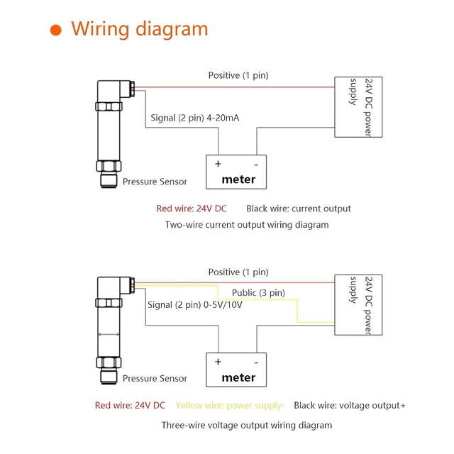 Alt view image 5 of 7 - 4-20mA Pressure Sensor, Level Meter Sensor Water Depth Level Display Meter, 4-20MA Liquid Level Transmitter Sensor Controller