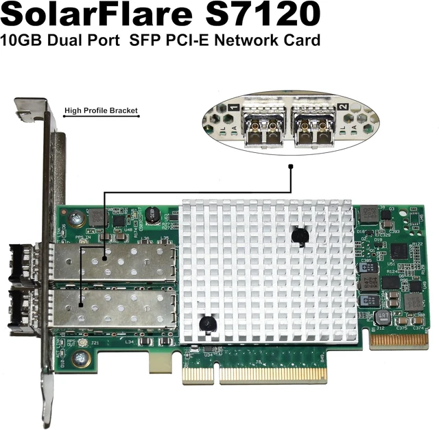 Alt view image 4 of 4 - Ebidealz Compatible with Solarflare S7120 Ethernet Adapter Dual Port 10Gb FC PCIe 3.1 x8 Network Card High Profile SF432-1012-R3