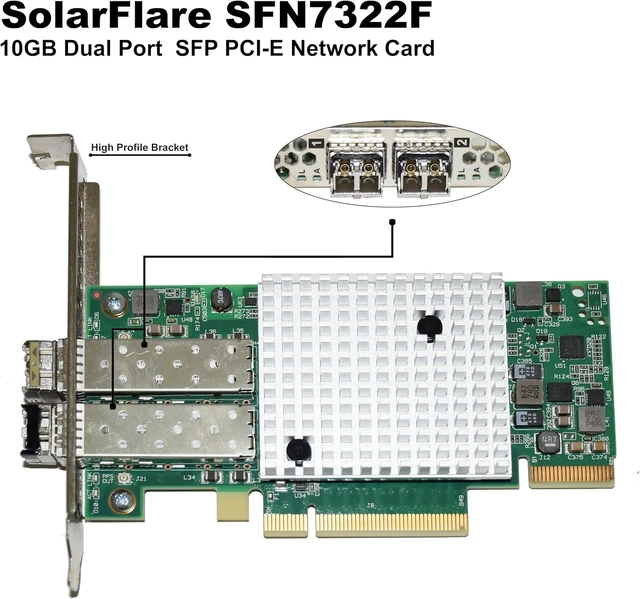 Alt view image 2 of 7 - Solarflare Communications Inc Flareon Ultra 10Gigabit Ethernet Card SFN7322F