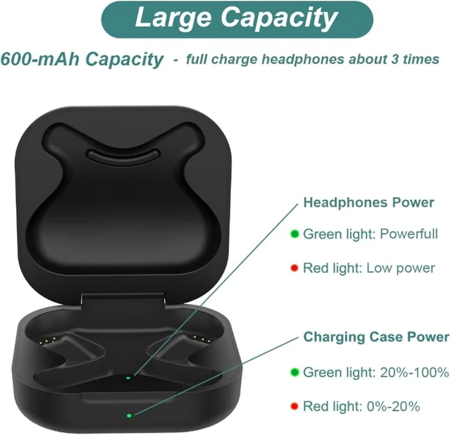 Alt view image 5 of 7 - Gugxiom Earbuds Charging Case for T910, Replacement Charger Case with USB C Cable Cord & LED Indicator, Charger Dock Station for T910