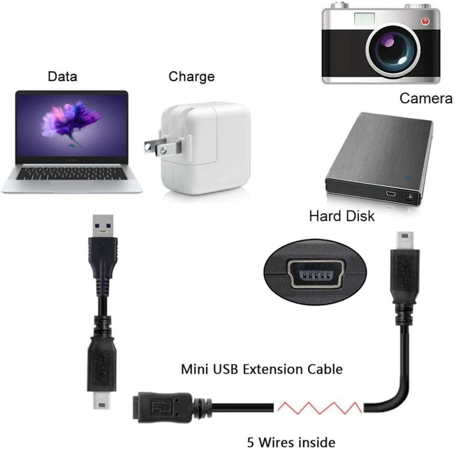 Alt view image 4 of 7 - chenyang Mini USB Extension Cable, USB 2.0 Mini USB 5 Pin Male to Female Power/Charging/Data Transfer Extension Cable Adapter 0.5M for Dashcam/GPS/Microphone