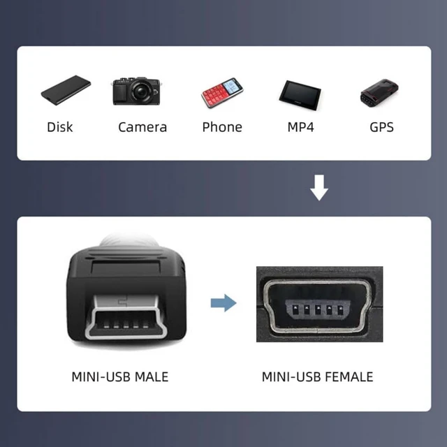 Alt view image 5 of 7 - chenyang USB 2.0 Connector Micro USB to Mini USB 5Pin Data Charge Converter Adapter 3Pcs/Set