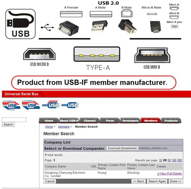 Alt view image 6 of 7 - chenyang USB 2.0 Connector Micro USB to Mini USB 5Pin Data Charge Converter Adapter 3Pcs/Set