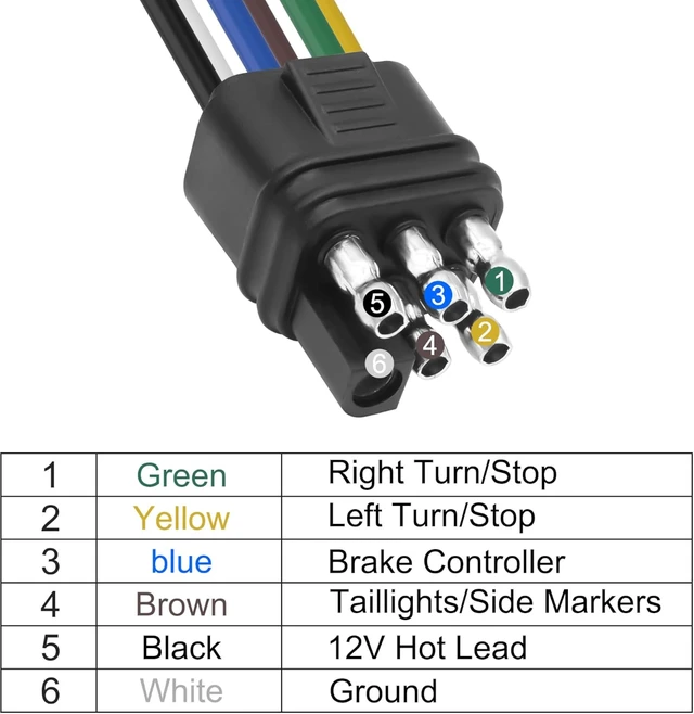 Alt view image 4 of 7 - XMSJSIY 6 Way Square Trailer Wire Adapter Extension Cable-1M/3.2FT