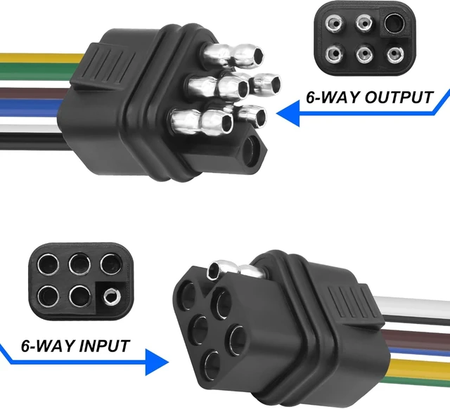 Alt view image 5 of 7 - XMSJSIY 6 Way Square Trailer Wire Adapter Extension Cable-1M/3.2FT