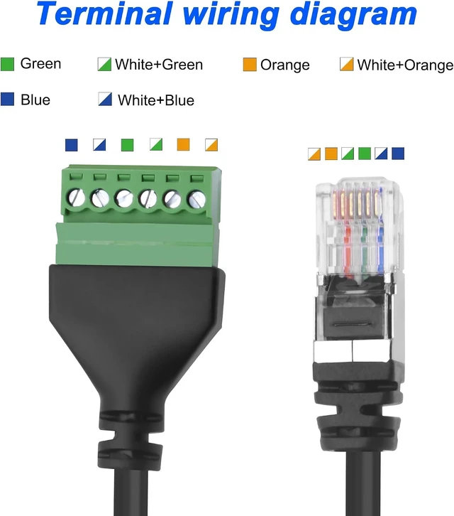 Alt view image 4 of 7 - XMSJSIY RJ12 Screw Terminal RJ12 6P6C to 6 Pin Solderless Connector-2PCS