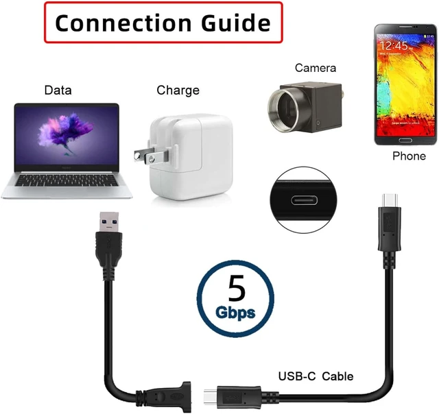 Alt view image 2 of 7 - chenyang CY USB C Cable,USB 3.0 Type A Male to Type C Female Data Cable 20cm with Panel Mount Screw Hole