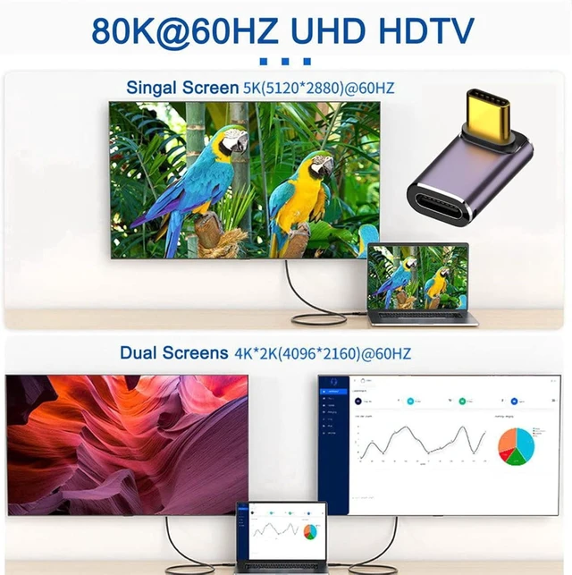 Alt view image 3 of 7 - cablecc USB4 Type C Male to Female 240W Power 40Gbps Up Down Angled Data 8K Video Adapter for NS Phone Laptop