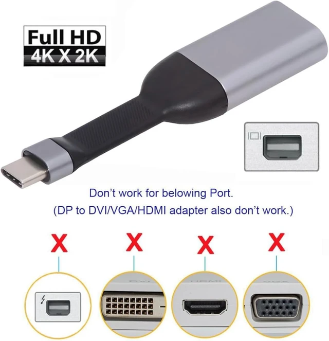 Alt view image 2 of 7 - chenyang USB C to Mini Displayport Short Cable Support 4K@60HZ 1440P@60HZ 1080P@60HZ Compatible with Thunderbolt3/4