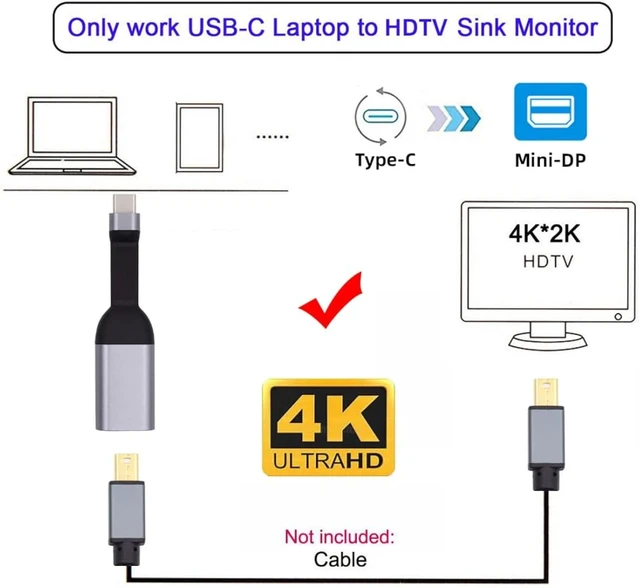 Alt view image 5 of 7 - chenyang USB C to Mini Displayport Short Cable Support 4K@60HZ 1440P@60HZ 1080P@60HZ Compatible with Thunderbolt3/4
