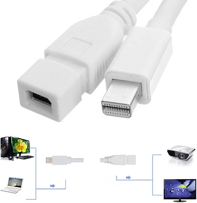 Alt view image 2 of 7 - chenyang 5.91FT Mini DisplayPort Cable,Mini DP DisplayPort Male to Female Extension Cable 2560x1600(not Compatible with Thunderbolt Ports)