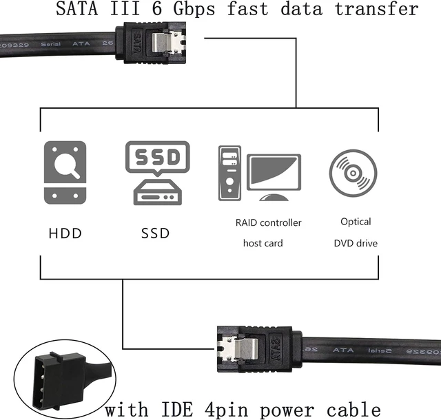 Alt view image 5 of 7 - SATA 6G Data Cable SATA Power2-In-1 Extension Cord LP4 IDE 4pin to SATA 15P