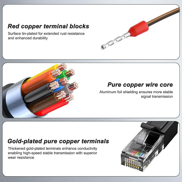 Alt view image 3 of 7 - XMSJSIY RJ45 to 8 Pin RJ232/485 Serial Bare Wire -1M/3.2FT