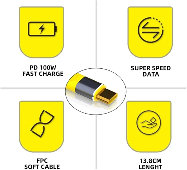 Alt view image 2 of 7 - cablecc Yellow USB4 Extension Cable Slim Flat Male to Female 40Gbps with 100W Charging and 8K@60Hz USB4.0