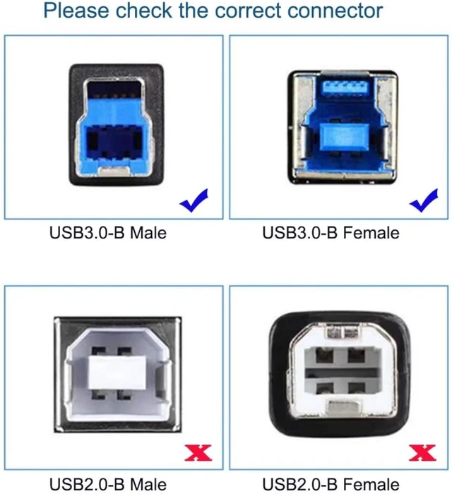 Alt view image 6 of 7 - chenyang 0.98FT USB 3.0 Type-B Cable,USB-C to USB-B Data Extension Cable with Panel Mount Holes