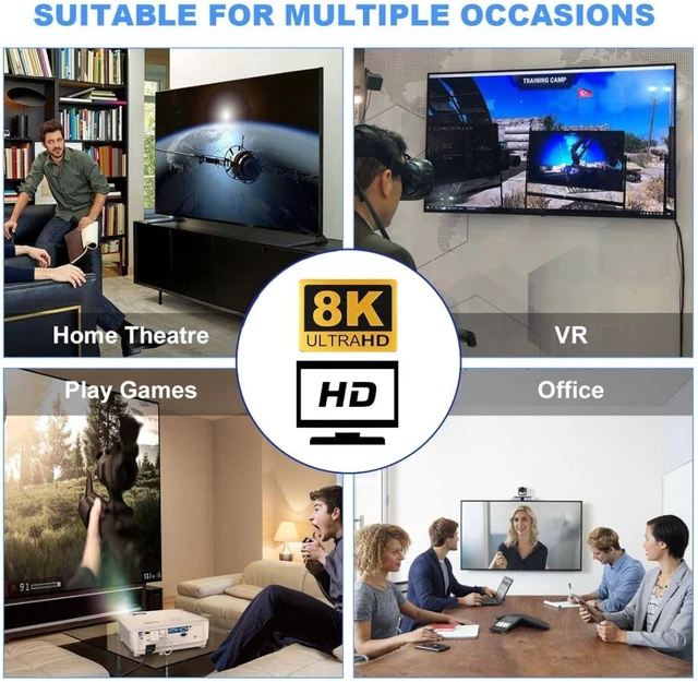Alt view image 5 of 7 - chenyang Mini HDMI 2.1 Converter Adapter,Mini HDMI Male to HDMI Female 90 Degree Down Angled UHD Extension Converter Adapter