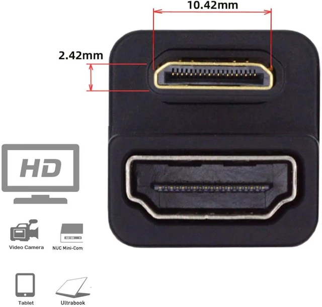 Alt view image 6 of 7 - chenyang 2 Pack Mini HDMI Male to HDMI Female 4K@60Hz 180 Degree Angled Converter Connector Adapter