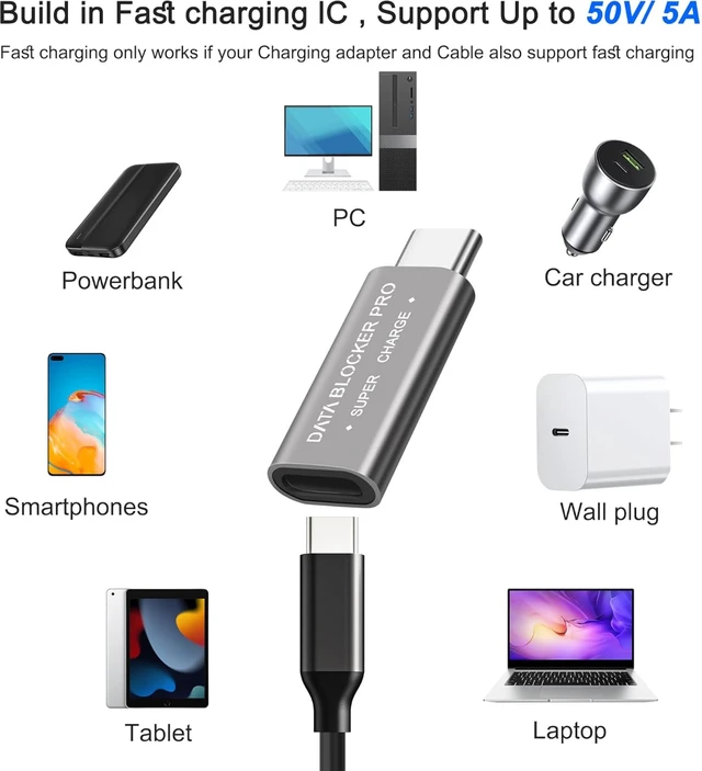 Alt view image 7 of 7 - XMSJSIY USB Type-C Data Blocker USB-C to C Mobile Phone Safe Fast Charging