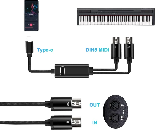 Alt view image 4 of 7 - XMSJSIY MIDI to USB C Type-C Interface Cable Adapter 5 Pin MIDI to Type-C