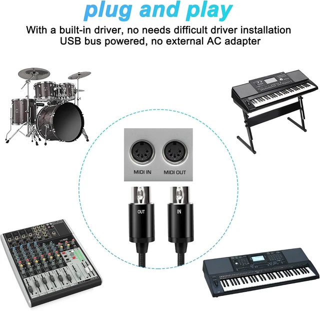 Alt view image 6 of 7 - XMSJSIY MIDI to USB C Type-C Interface Cable Adapter 5 Pin MIDI to Type-C