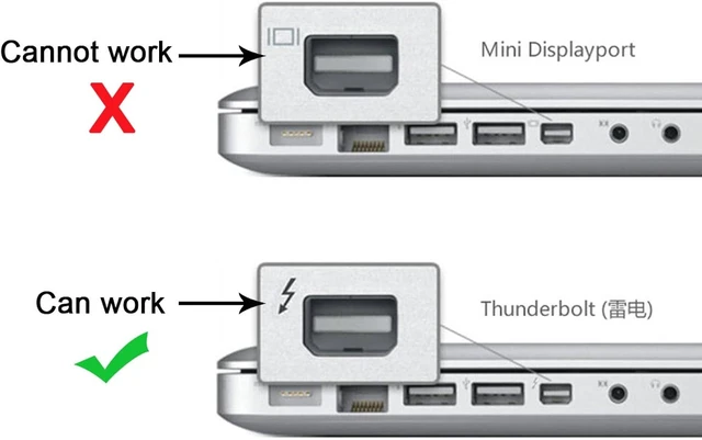Alt view image 3 of 7 - chenyang Thunder-Bolt 2 Port to Thunder-Bolt 2 Male to Male Video Data Cable for Mac 2013 2014 2015 2.0M