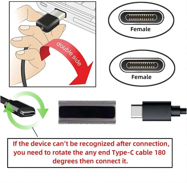 Alt view image 2 of 7 - chenyang CY USB C to C Cable USB 3.1 Type C Male to Female Data Extension Cable with Panel Mount Screw Hole
