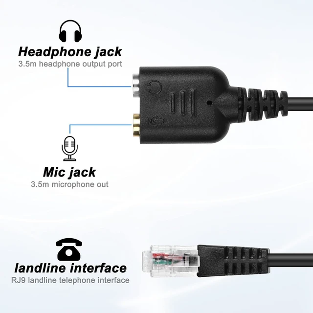 Alt view image 3 of 7 - XMSJSIY RJ9 to 3.5mm Headsets Adapter Telephone Phones MIC Audio Splitter