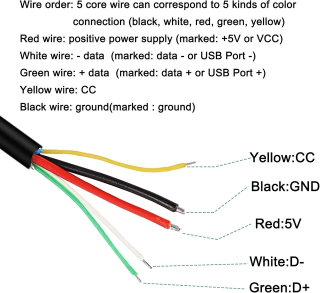 Alt view image 4 of 7 - XMSJSIY USB 2.0 Male 5Pin to Bare Wire Pigtail Open End Cables 5Cores USB A