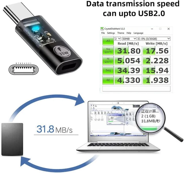 Alt view image 5 of 7 - cablecc 480Mbps Type C USB-C Male Transparent LED to 8P Female 35W Power Data Adapter Compatible with iPhone15 & Android & Tablet