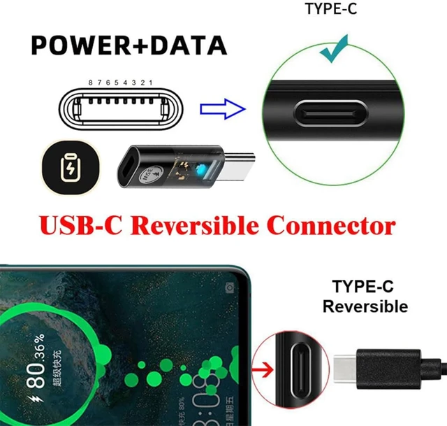 Alt view image 4 of 7 - cablecc 480Mbps Type C USB-C Male Transparent LED to 8P Female 35W Power Data Adapter Compatible with iPhone15 & Android & Tablet