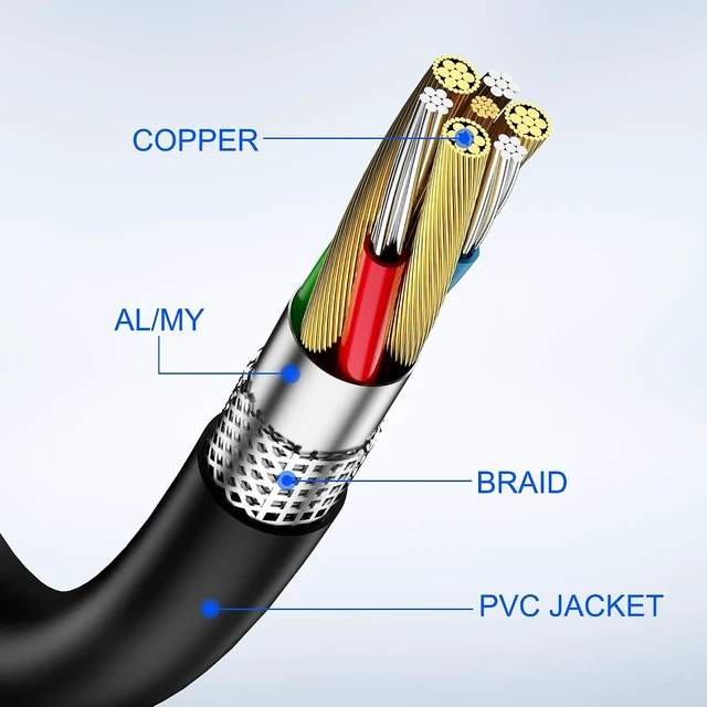 Alt view image 3 of 7 - XMSJSIY USB 2.0 Type-B Printer Extension Cable USB-B Male to Female - 2PCS