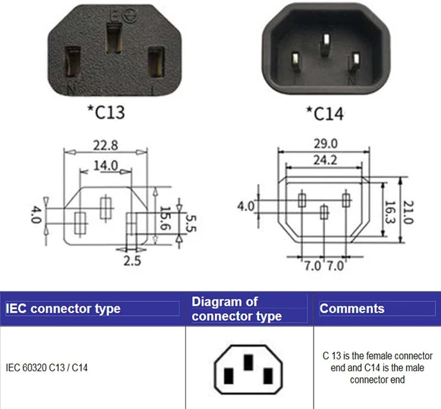 Alt view image 3 of 7 - chenyang 2 Pack IEC 320 C14 1 Male to 2 C13 Female Y Splitter Power Extension Cable Adapter for Monitor/Computer/PDU Chassis/Printer