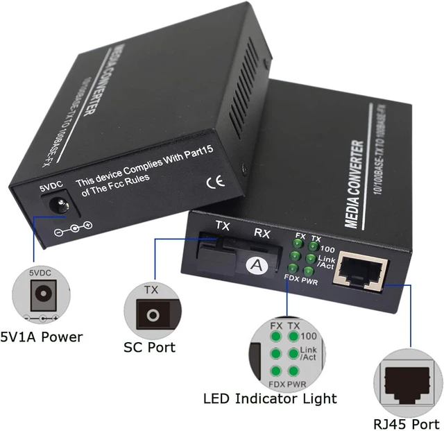Alt view image 2 of 7 - XMSJSIY Fiber Ethernet Media Converter, Single-Mode 10/100Base-TX to 100Base-FX, RJ45 to SC, Fiber Transceiver Up to 25KM (1 Pair)
