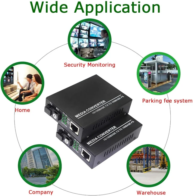 Alt view image 6 of 7 - XMSJSIY Fiber Ethernet Media Converter, Single-Mode 10/100Base-TX to 100Base-FX, RJ45 to SC, Fiber Transceiver Up to 25KM (1 Pair)