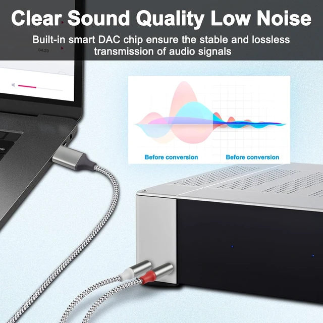Alt view image 6 of 7 - XMSJSIY USB A to 6.35mm Cable USB A to Dual 6.35 mm 1/4 inch TS Audio Cable
