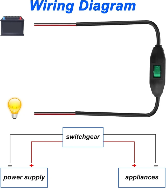 Alt view image 3 of 7 - XMSJSIY Inline Cord Switch 12V 24V/3A Toggle ON/Off Rocker Button Switch
