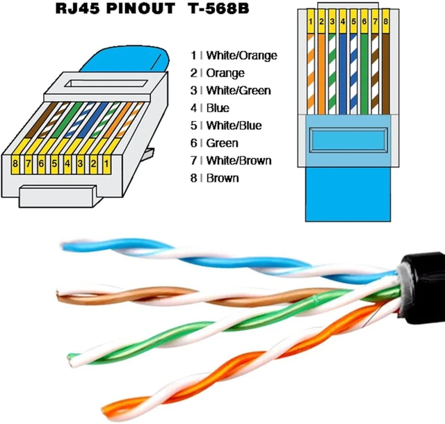 Alt view image 6 of 7 - cablecc Stretch Coiled RJ45 Cat6 8P8C UTP Male to Male Cable LAN Ethernet Network Patch Cord 100cm