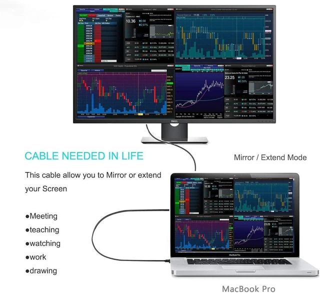 Alt view image 6 of 7 - cablecc USB 3.1 Type C USB-C Source to Mini DisplayPort DP Displays Male 4K Monitor Cable for Laptop 1.8m